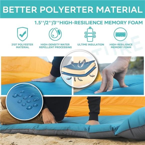 Self Inflating Sleeping Pad for Camping - 1.5 inch Camping Pad, Lightweight - Picture 5 of 6
